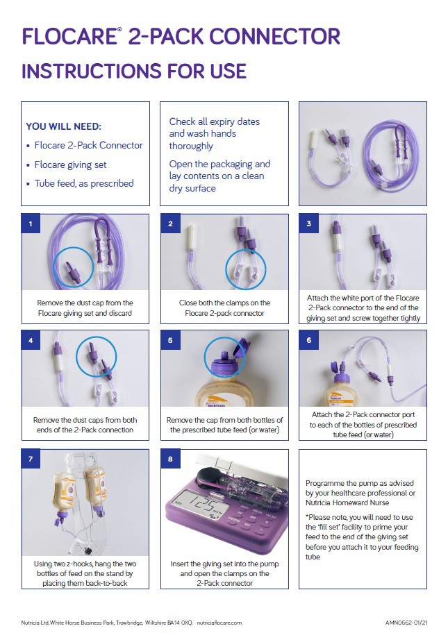 Flocare I2 pack connector instructions