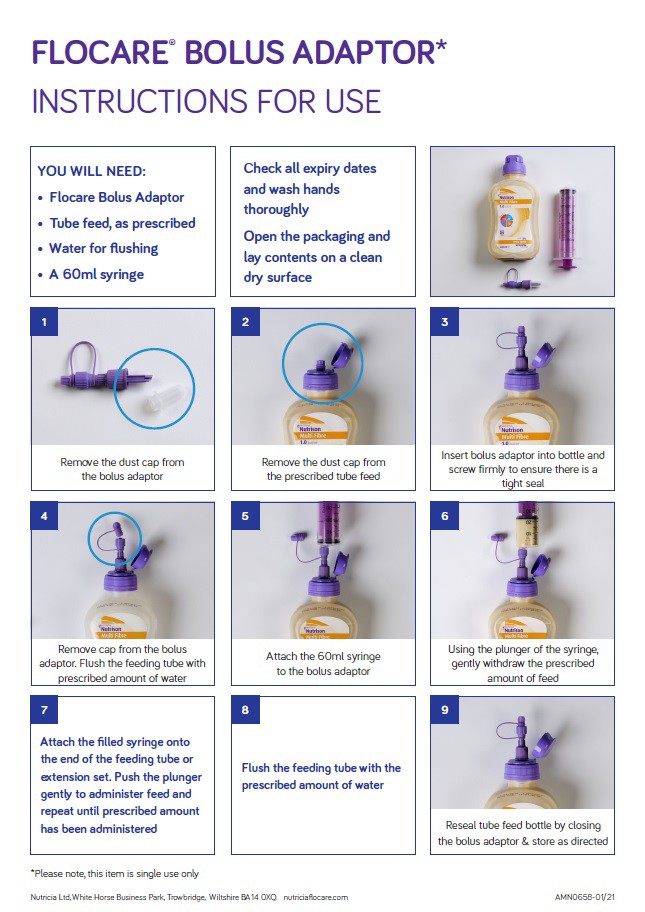 Flocare Bolus Adaptor Instructions For Use