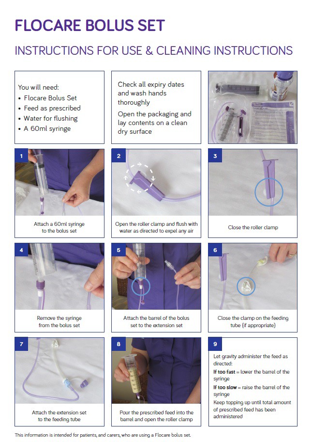 Flocare Bolus Set instructions for use and cleaning instructions image