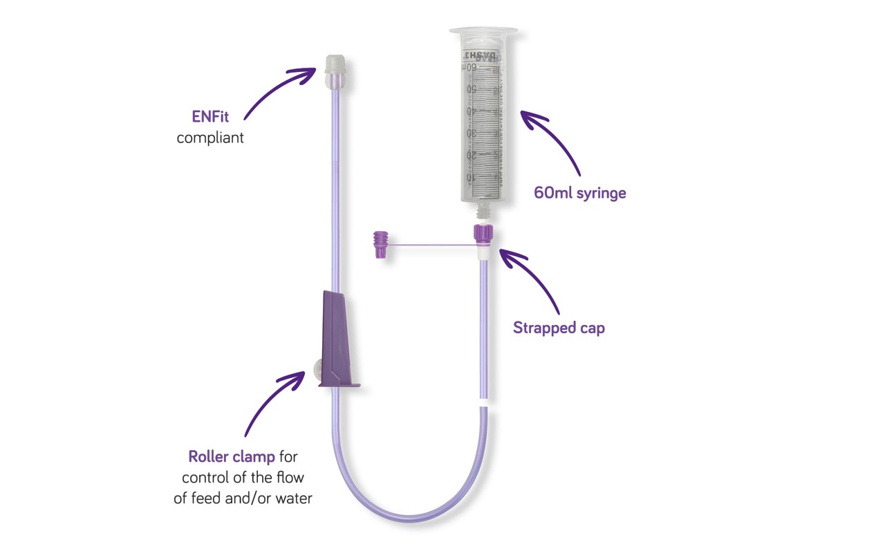 Flocare Bolus Set image