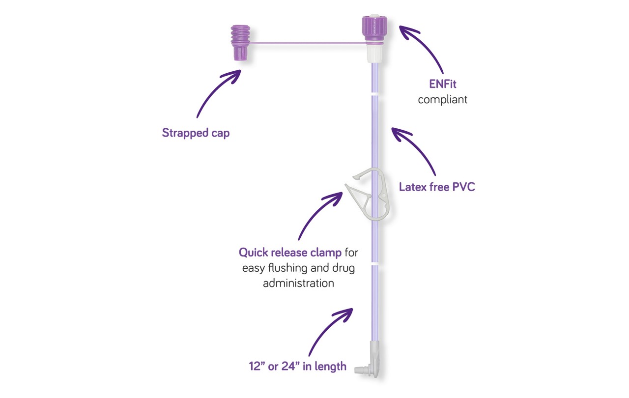 flocare button extension set