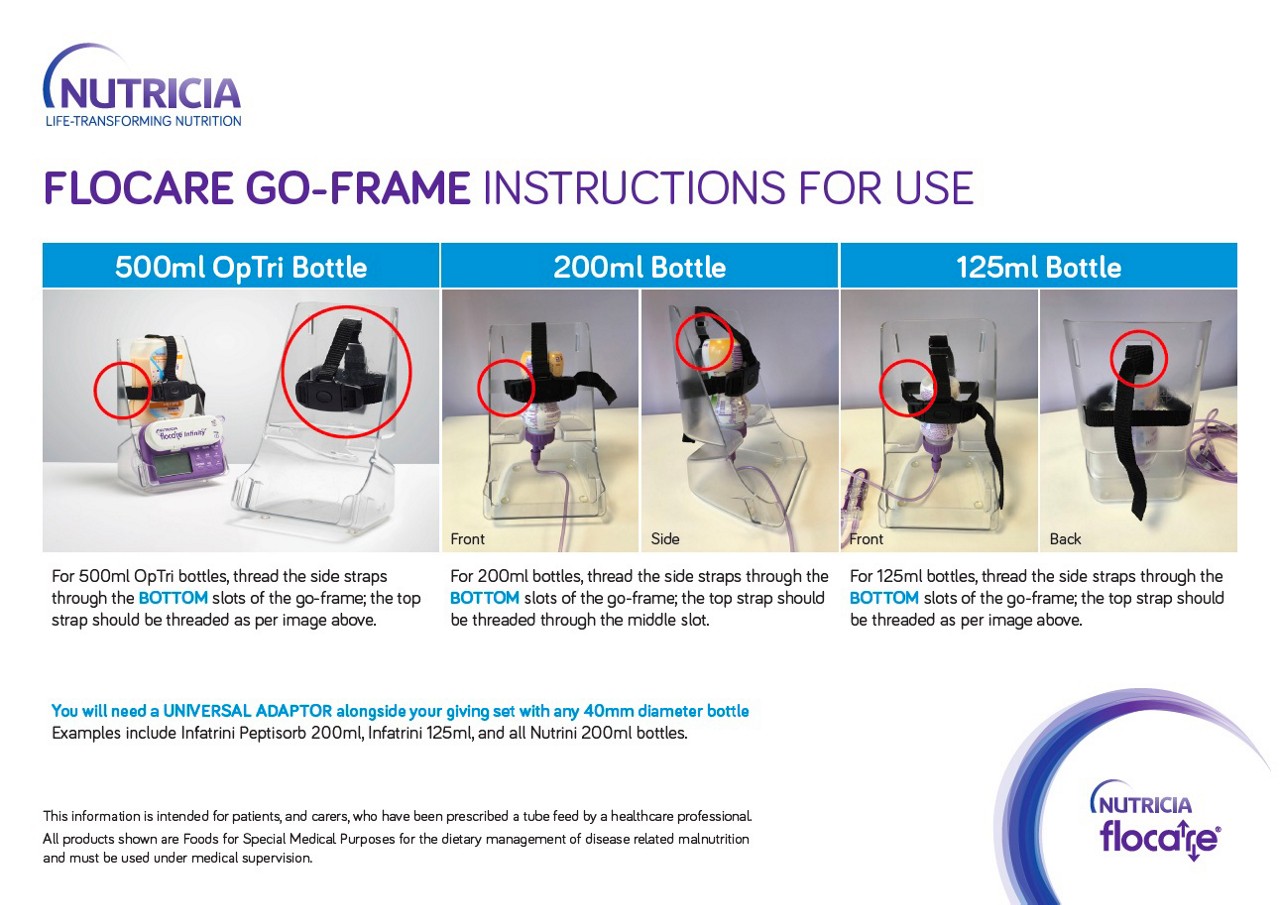 flocare-go-frame-instructions-for-use-image
