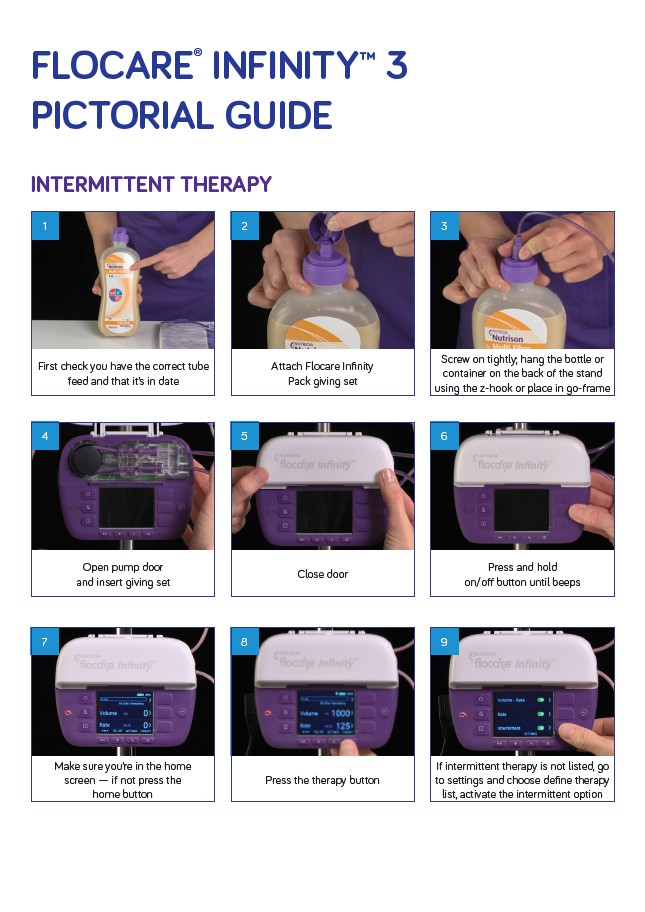 flocare-infinity-III-intermittent-therapy-if-thumbnail