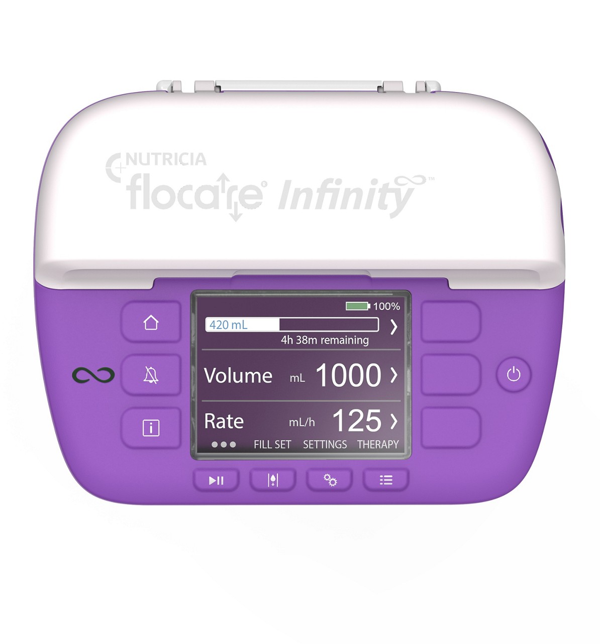 flocare-infinity-III-pump