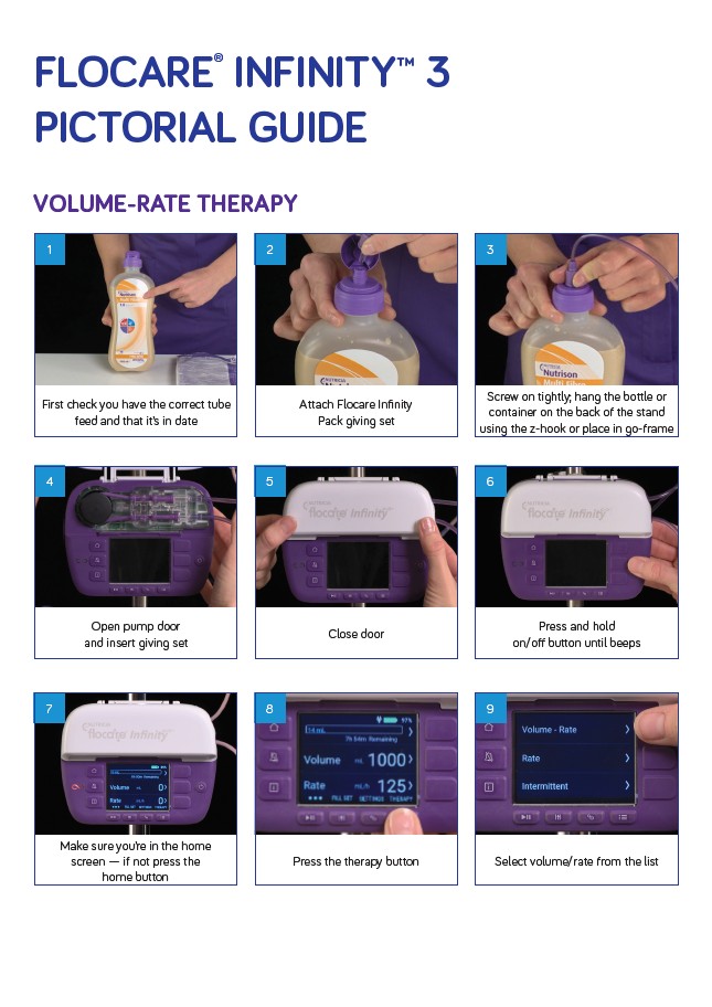 flocare-infinity-III-volume-rate-therapy-ifu-thumbnail