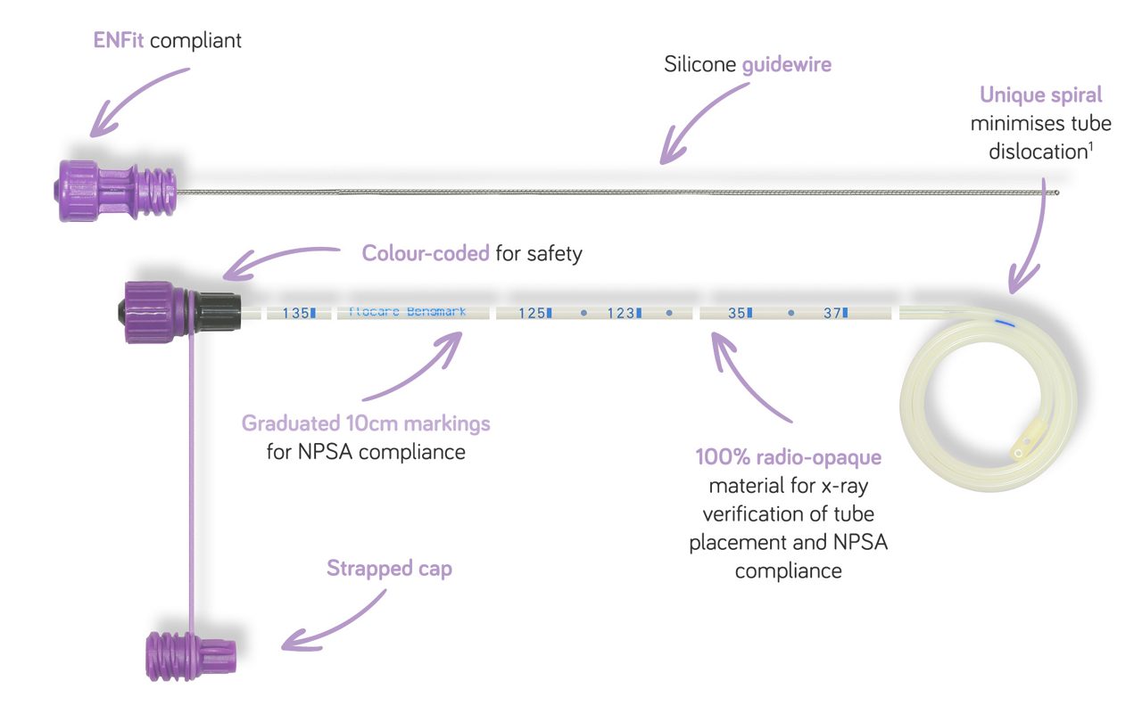 Flocare medical devices - infinity bengmark tube