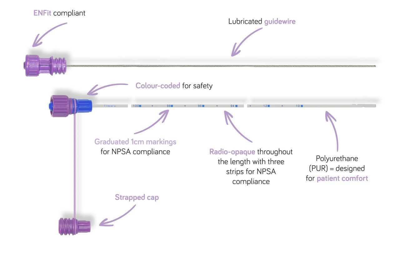 flocare-medical-devices-infinity-ng-tube-image