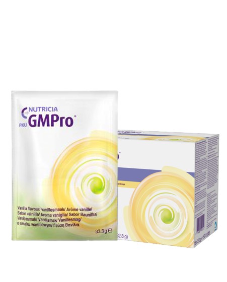 GMPro Powder