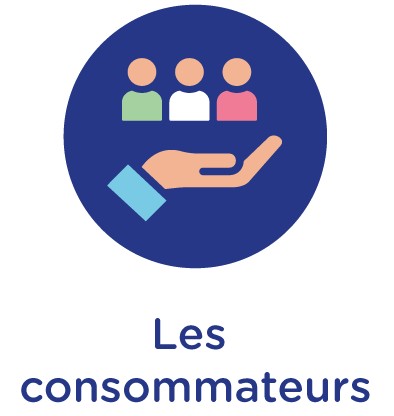 Icone communaute texte