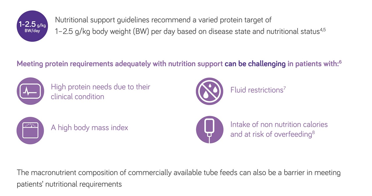 nutrison-protein-shot-image3