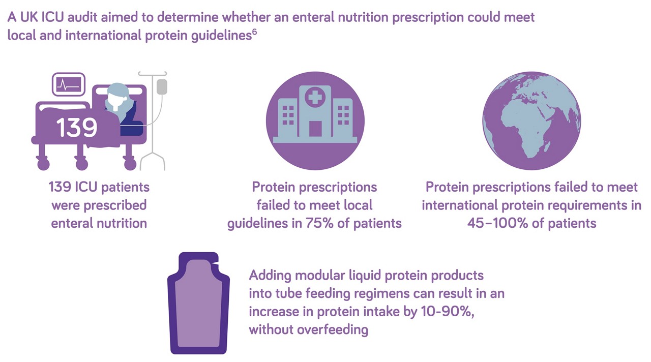 nutrison-protein-shot-image4