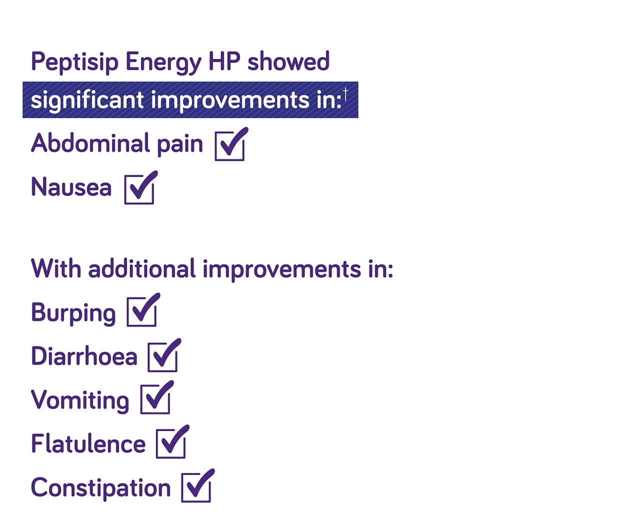 Peptisip Energy HP Symptom Improvements 