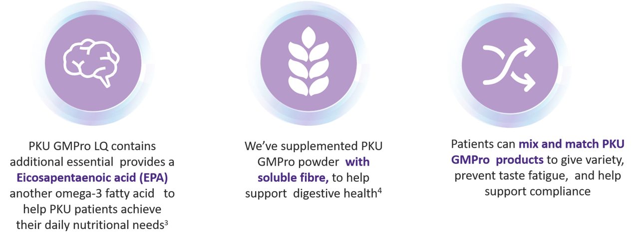 pku-gmp-taste-fact-infographic2.png