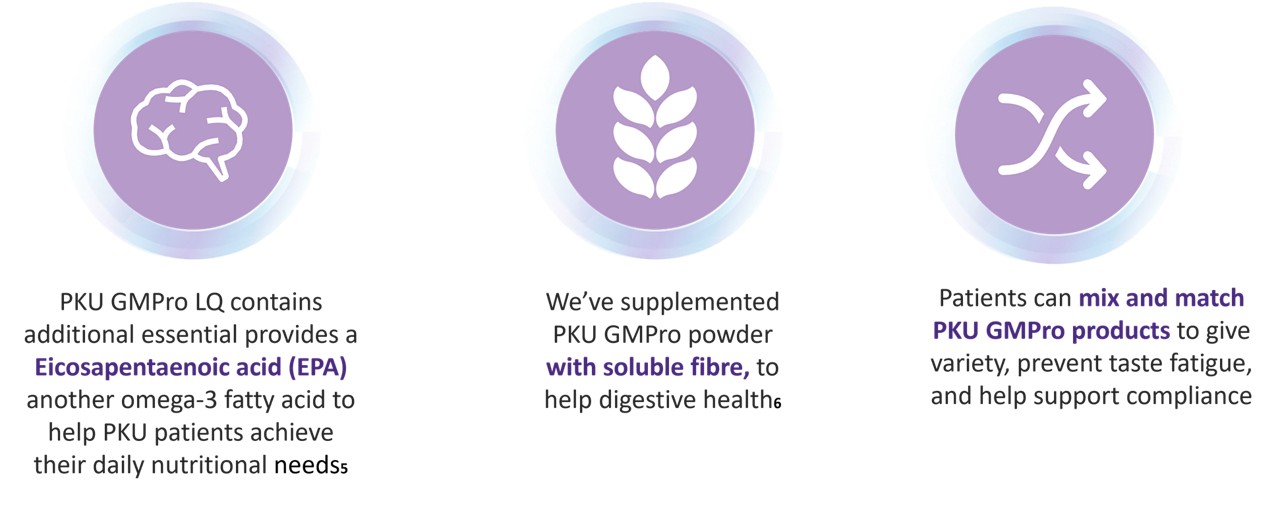 pku-gmp-taste-fact-infographic3.png