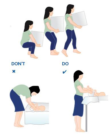 Postnatal exercise