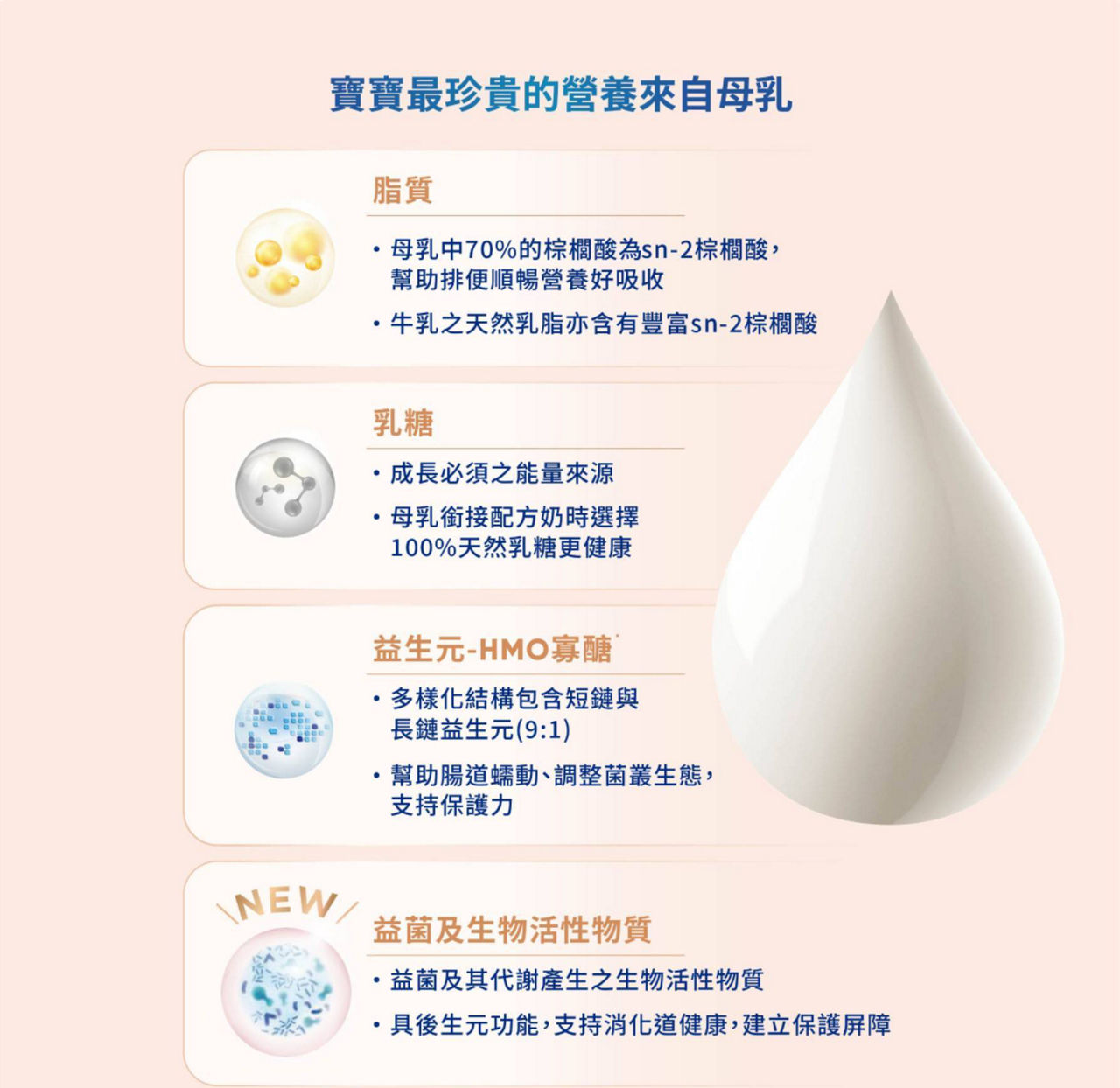 愛他美HMO 3