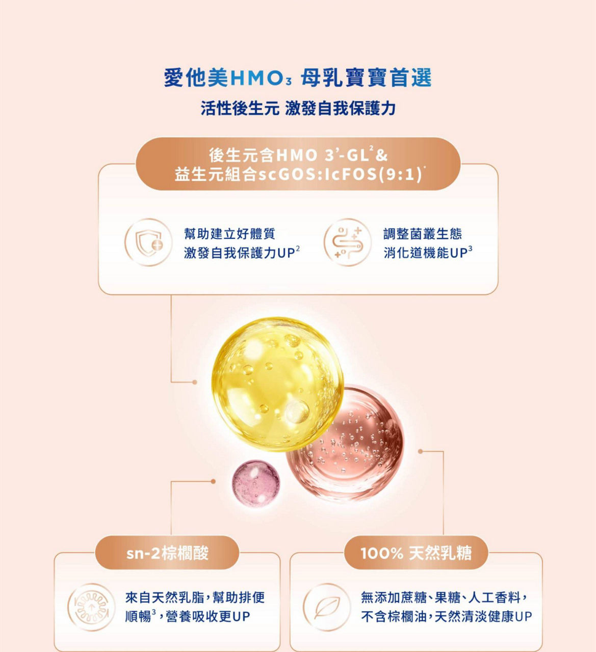 愛他美HMO 3