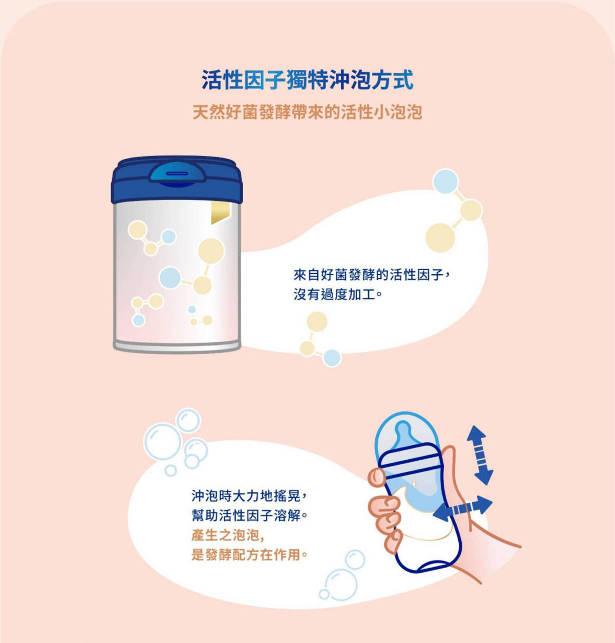 愛他美HMO 3
