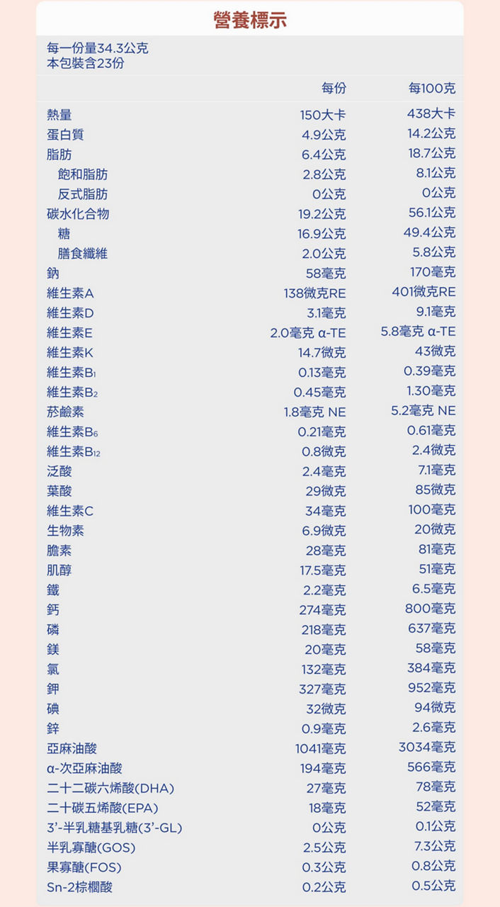 愛他美HMO 3