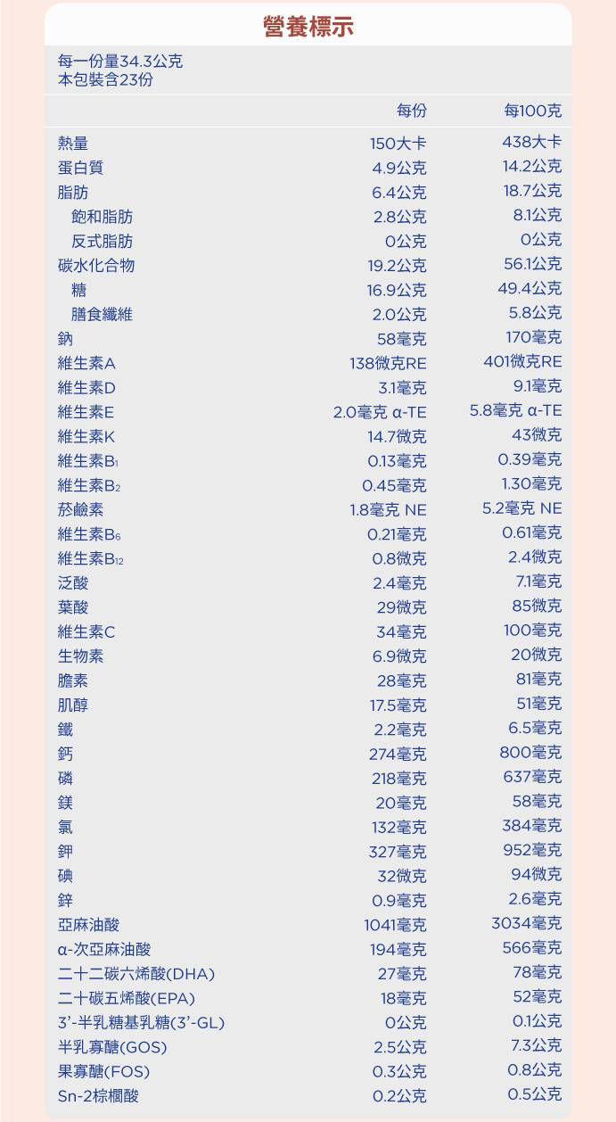 愛他美HMO 3