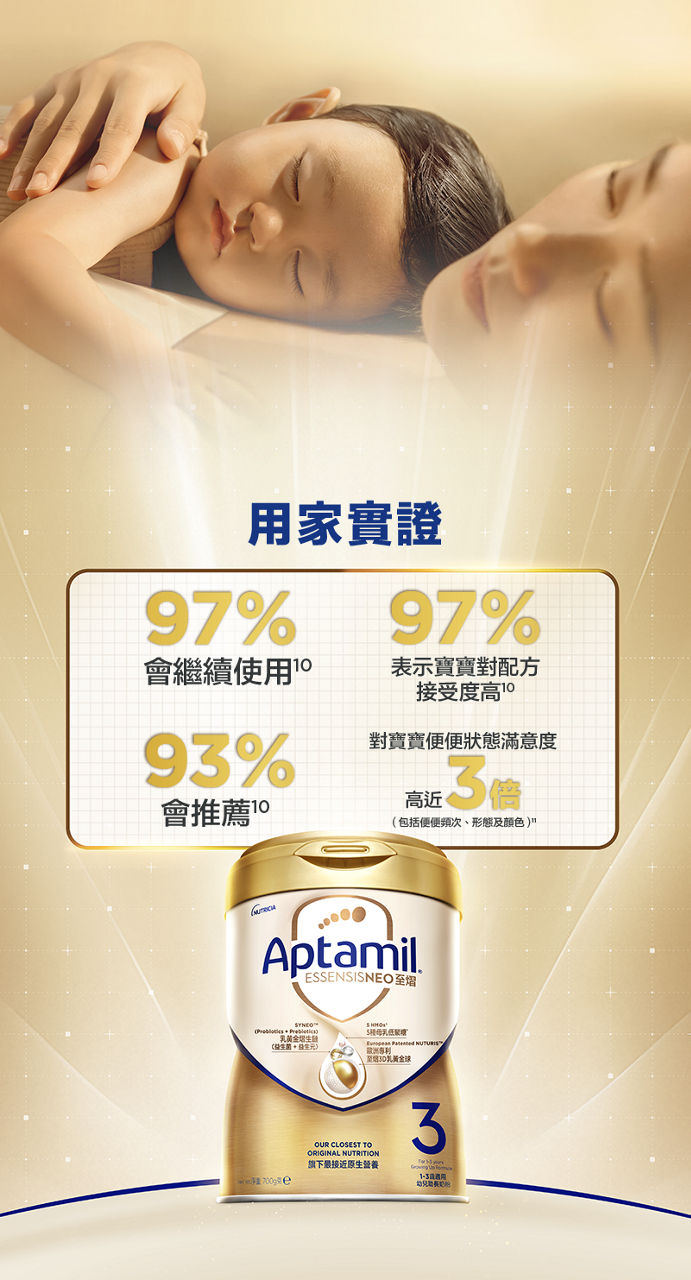 用家實證：97%會繼續使用10，97%表示寶寶對配方接受度高10，93%會推薦10，對寶寶便便狀態滿意度高近3倍（包括便便頻次、形態及顏色）11