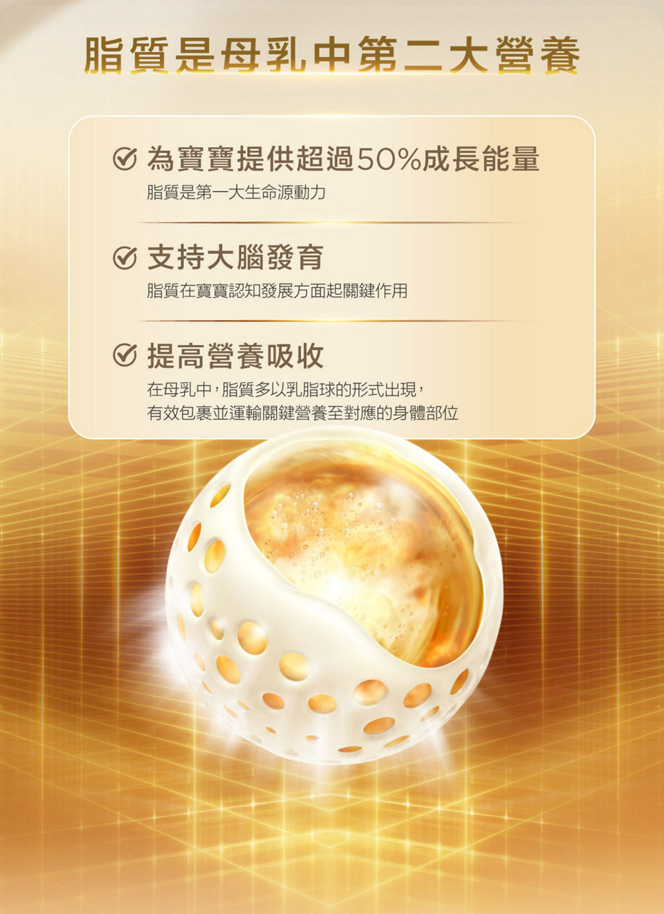 脂質是母乳中第二大營養：為寶寶提供超過50%成長能量，脂質是第一大生命源動力；支持大腦發育，脂質在寶寶認知發展方面起關鍵作用；提高營養吸收，在母乳中，脂質多以乳脂球的形式出現，有效包裹並運輸關鍵營養至對應的身體部位。