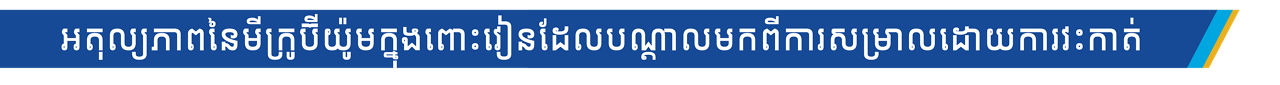 MCE C-Sec_M1_Dr Blog_Khmer_D-layout_v3.0_24Sep26