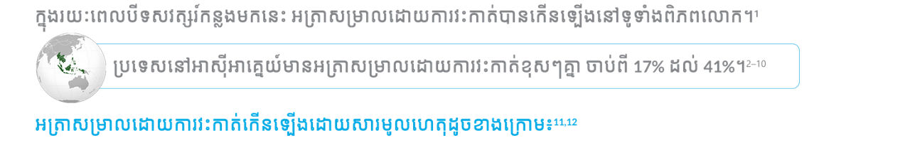 MCE C-Sec_M1_Nurse Blog_Khmer_v1.1_21Sep26