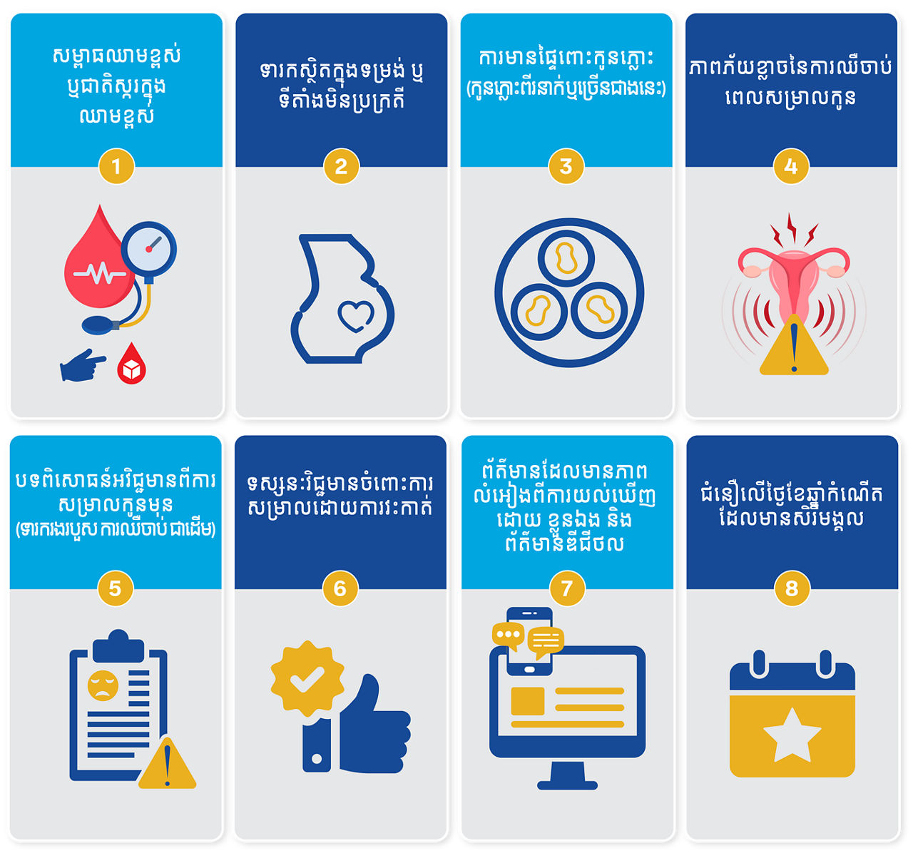 MCE C-Sec_M1_Nurse Blog_Khmer_v1.1_21Sep26