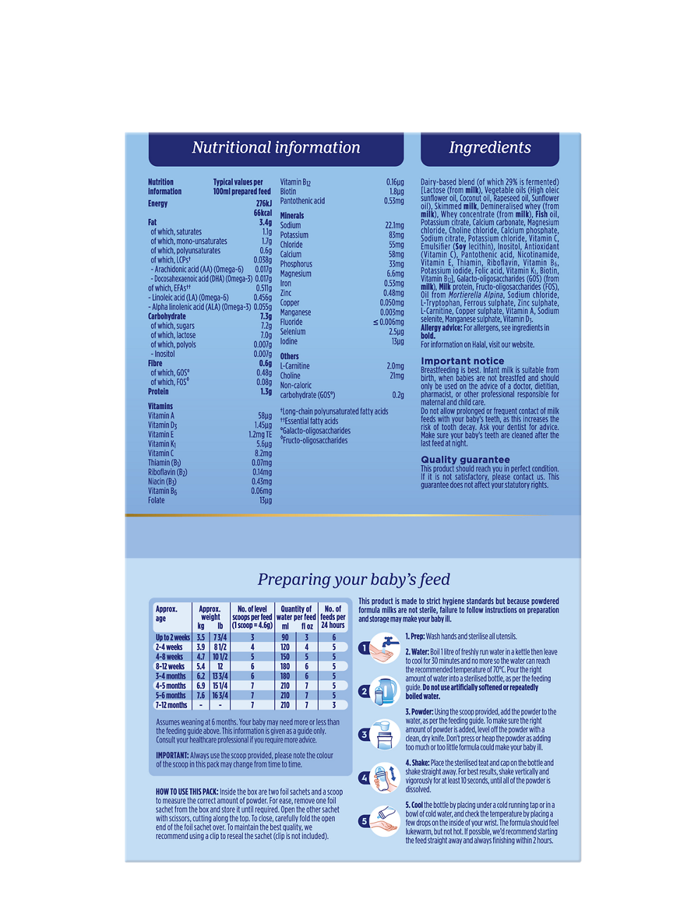 10457-lw-aptamil-1point2kg-if-vi-side1