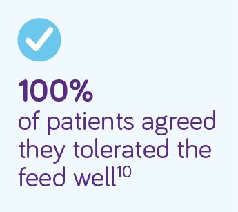 Nutrison Bolus Energy HP - 100% patient tolerance 