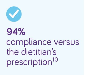Nutrison Bolus Energy HP - 94% compliance 