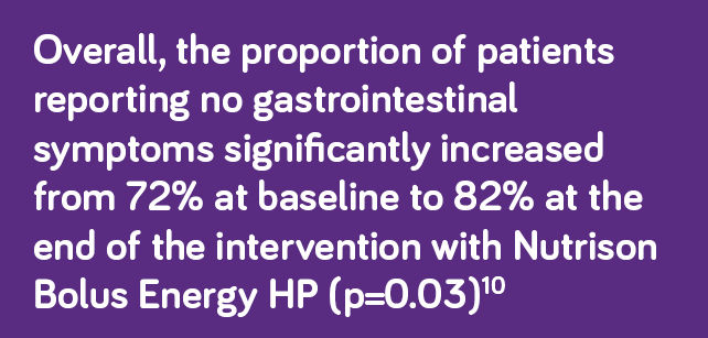 Nutrison Bolus Energy HP - GI Symptoms Reduced 