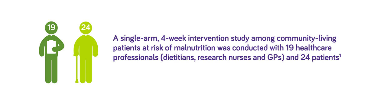 4-week intervention study conducted with 19 UK Centres and 24 patients
