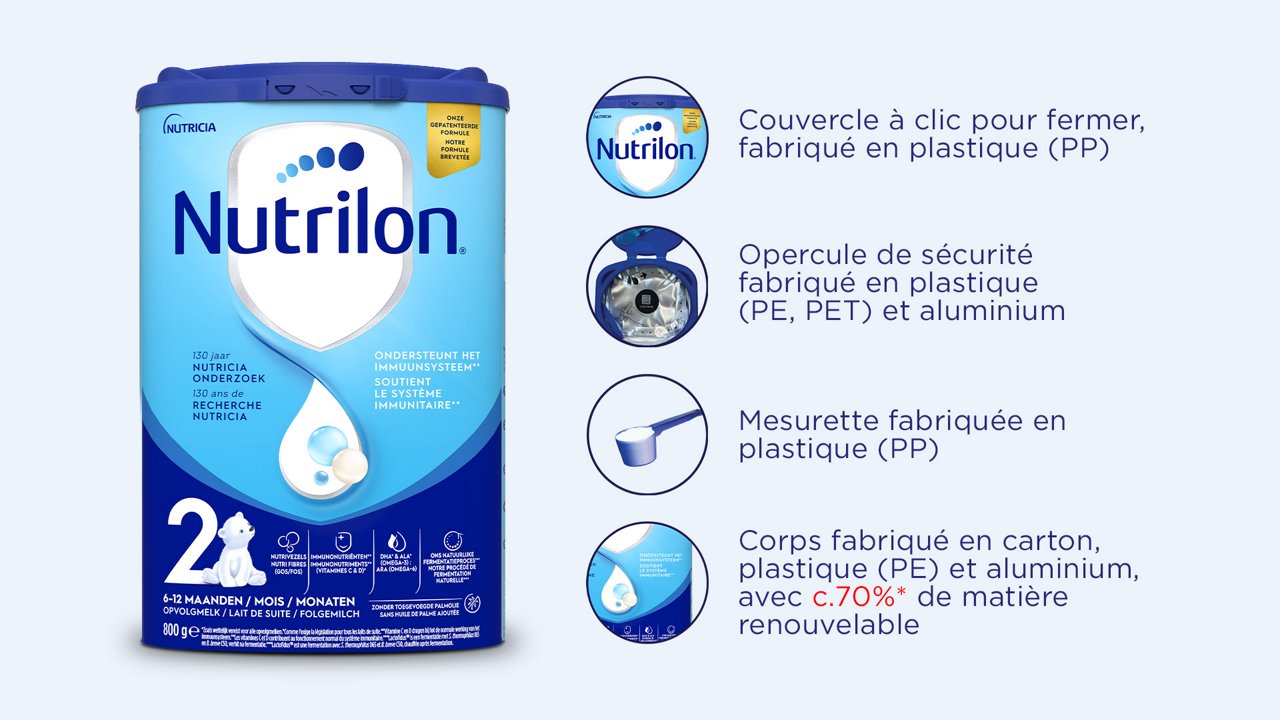 Emballage Nutrilon 2 et matériaux du couvercle, opercule, mesurette et corps de la boîte