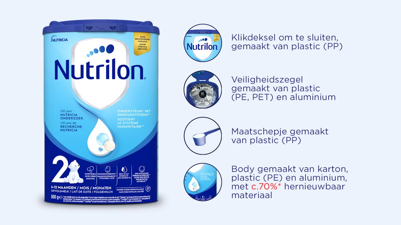 Nutrilon 2 verpakking en materialen van deksel, veiligheidszegel, maatschepje en verpakking