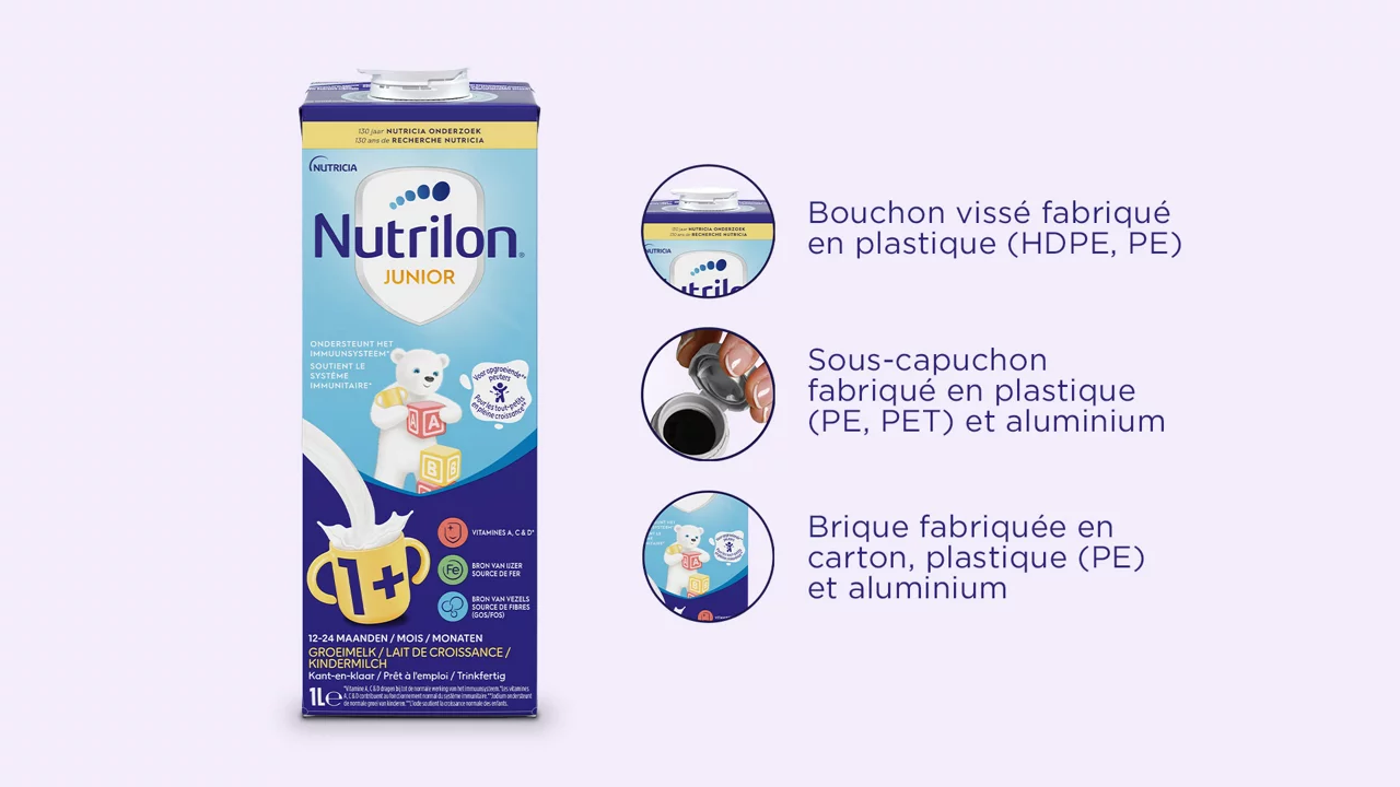 Emballage Nutrilon Junior et composition du bouchon, sous-bouchon et de la brique