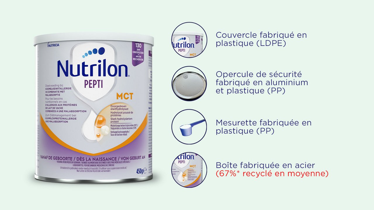 Emballage Nutrilon Pepti MCT et matériaux du couvercle, opercule, mesurette et boîte