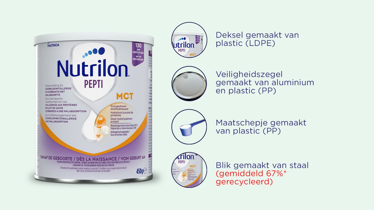 Nutrilon Pepti MCT verpakking en materialen van deksel, veiligheidszegel, maatschepje en blik