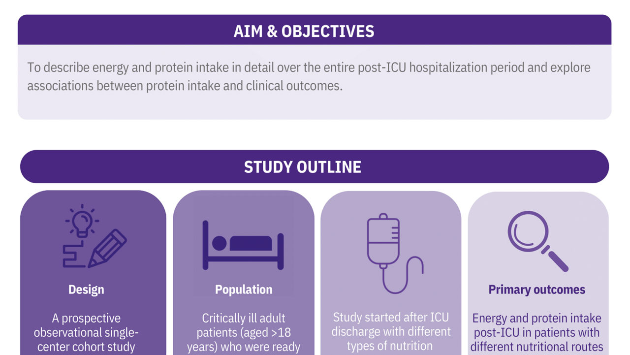 Infographic Prospect I