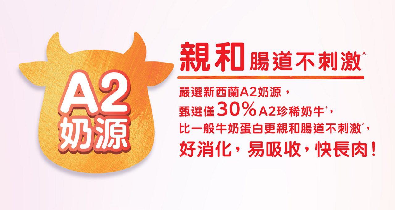 A2奶源：親和腸道不刺激^ 嚴選新西蘭A2奶源，甄選僅30%A2珍稀奶牛+，比一般牛奶蛋白更親和腸道不刺激^，好消化，易吸收，快長肉！