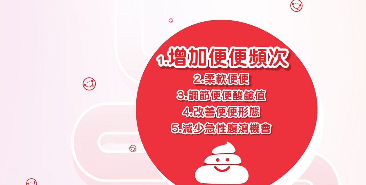 1.增加便便頻次 2.柔軟便便 3.調節便便酸鹼值 4.改善便便形態​ 5.減少急性腹瀉機會