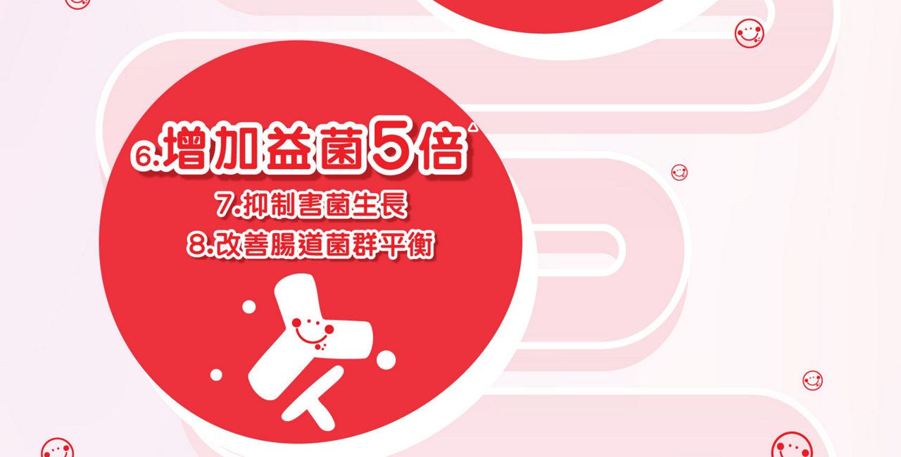 6.增加益菌5倍 7.抑制害菌生長​ 8.改善腸道菌群平衡​