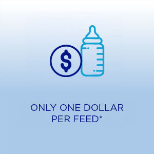 only-one-dollar-per-feed