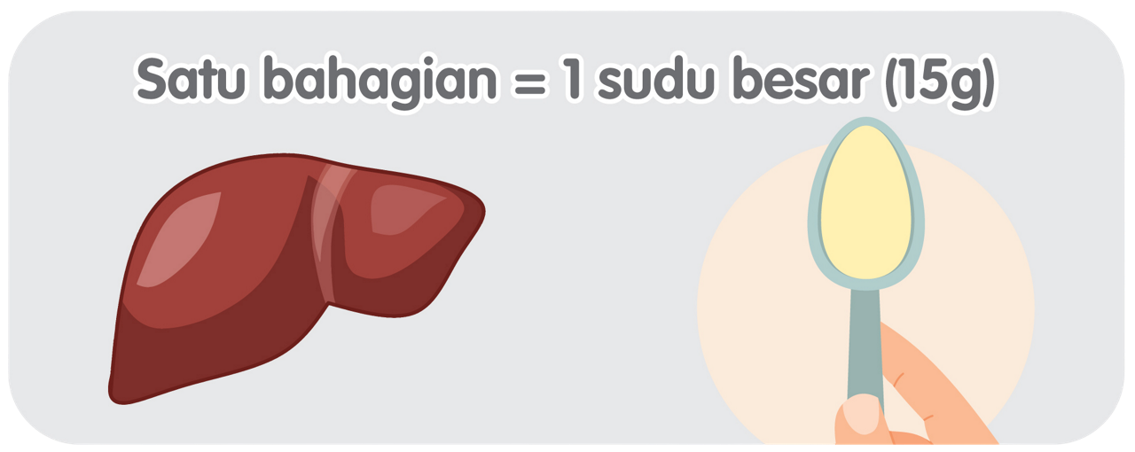 4-6 red meat