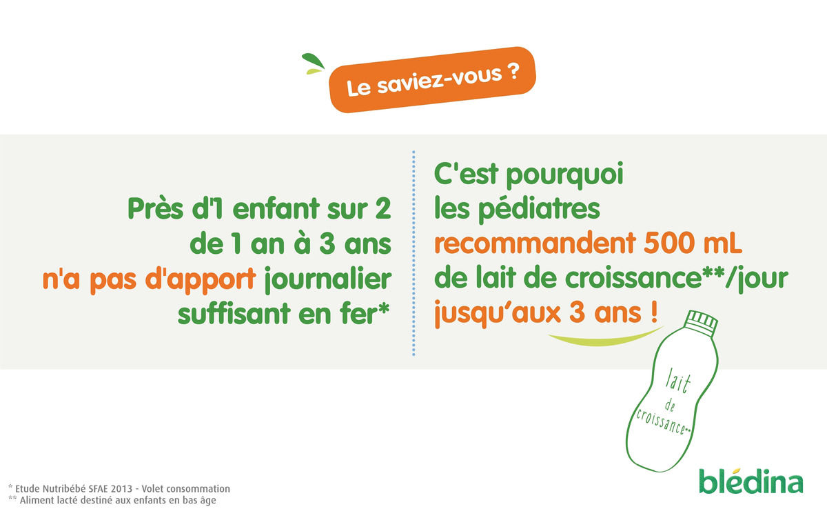 Recommandation de 500 ml de lait pour les tout-petits
