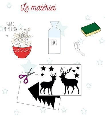 Illustration des materiaux necessaires a la realisation du bricolage, notamment un bol rouge etiquete � Blanc de Meudon �, une bouteille etiquetee � Eau �, une eponge verte, des ciseaux, du ruban adhesif et un pochoir representant des rennes. La scene est rehaussee de graphiques en forme d'etoiles et du texte en fran�ais � Le materiel �. Le pochoir comporte deux motifs representant des rennes et des etoiles.