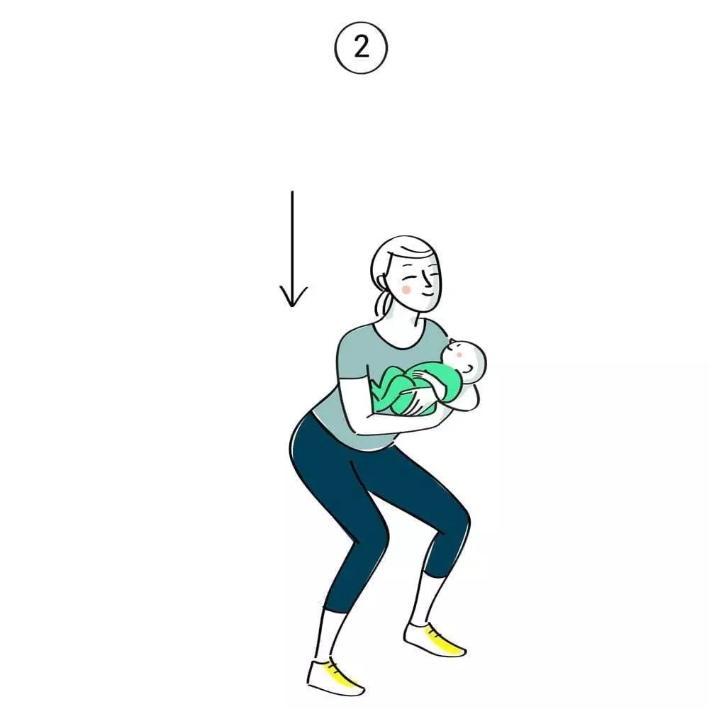 Illustration d'un parent effectuant un exercice de squat tout en tenant un bebe. Le decor semble didactique, avec une fleche indiquant le mouvement. Le parent est vetu d'une tenue de sport decontractee et le bebe est enveloppe dans une tenue verte. Le chiffre � 2 � est visible en haut de l'image.