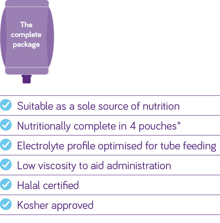 Nutrison Bolus Energy HP Suitability 