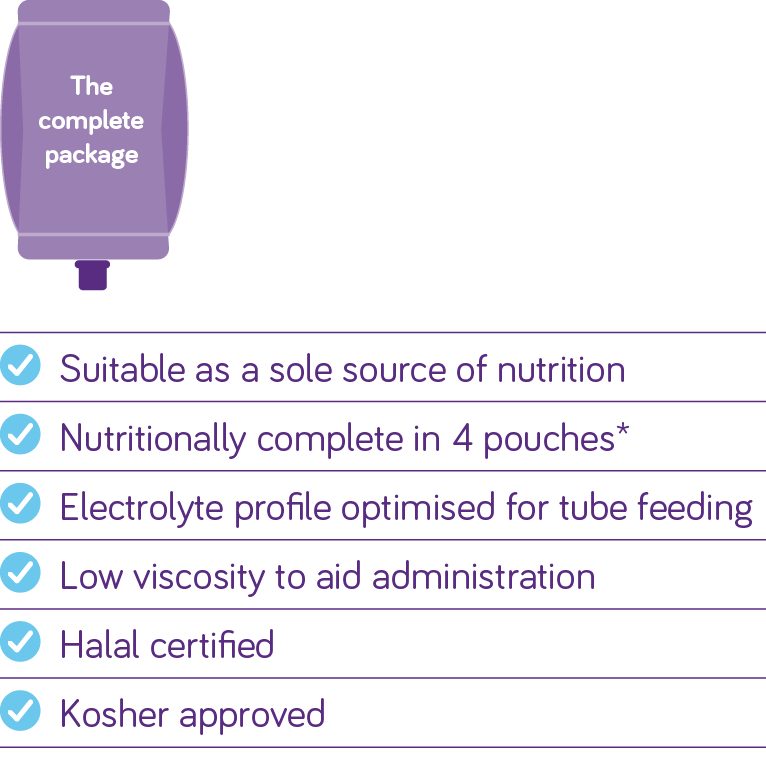 Nutrison Bolus Energy HP Suitability 